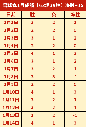 河南镇政府,工作失误泄,农民个人信,半岛体育,半岛体育官网,半岛体育H5官网
