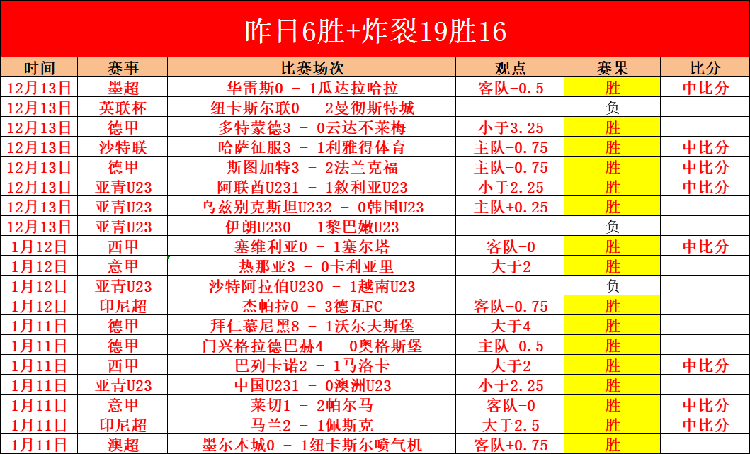 武汉女足客,场迎战浦和,女足,半岛体育,半岛体育官网,半岛体育H5官网