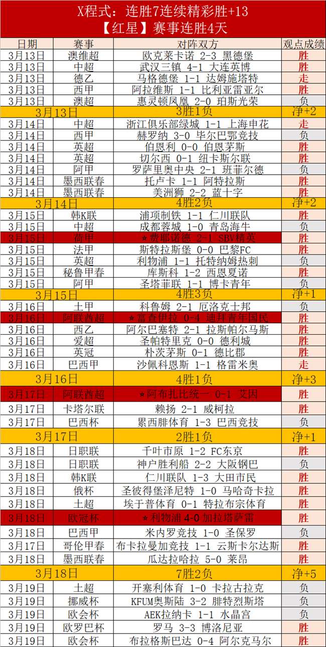 专家推荐,鹈鹕对决猛,大乐透期号,半岛体育,半岛体育官网,半岛体育H5官网