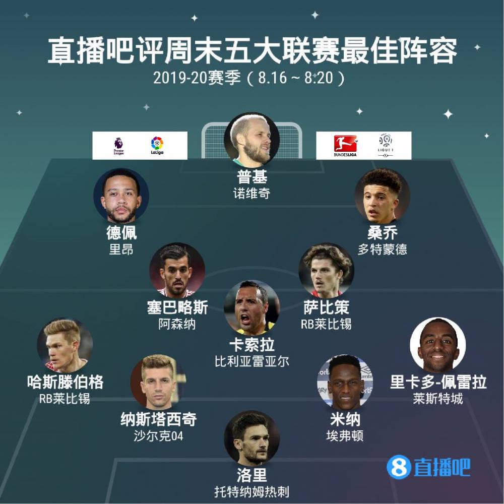 精彩表现
